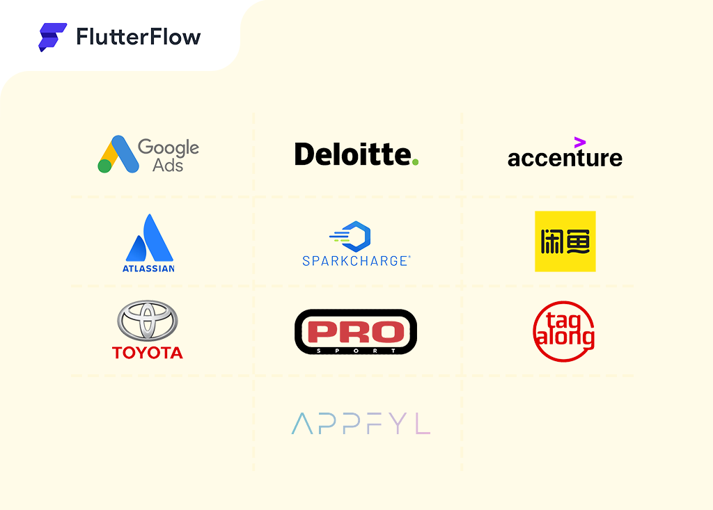 Brands Using Flutterflow