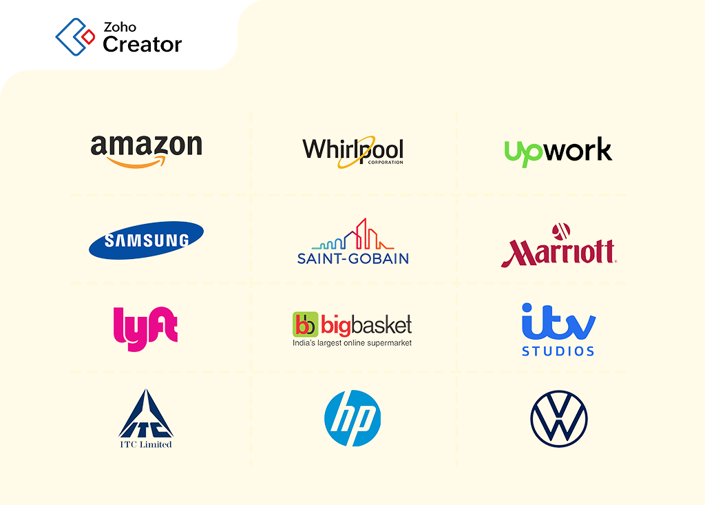 Brands Using Zoho Creator