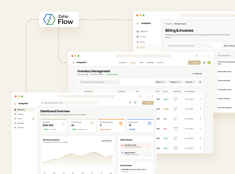 Process Automation
